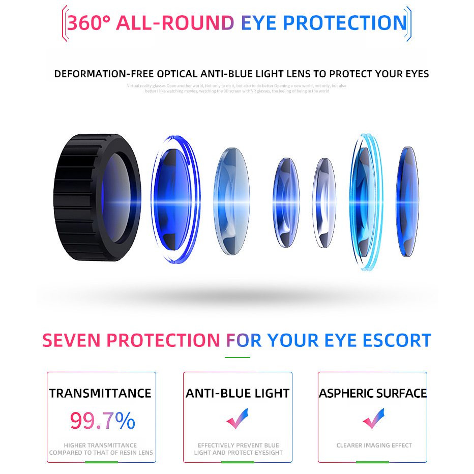 Virtual Reality Helmet VR Glas - đánh giá và giá Gaming Accessories Bundle